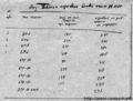 120px-Glash-4-p1.jpg